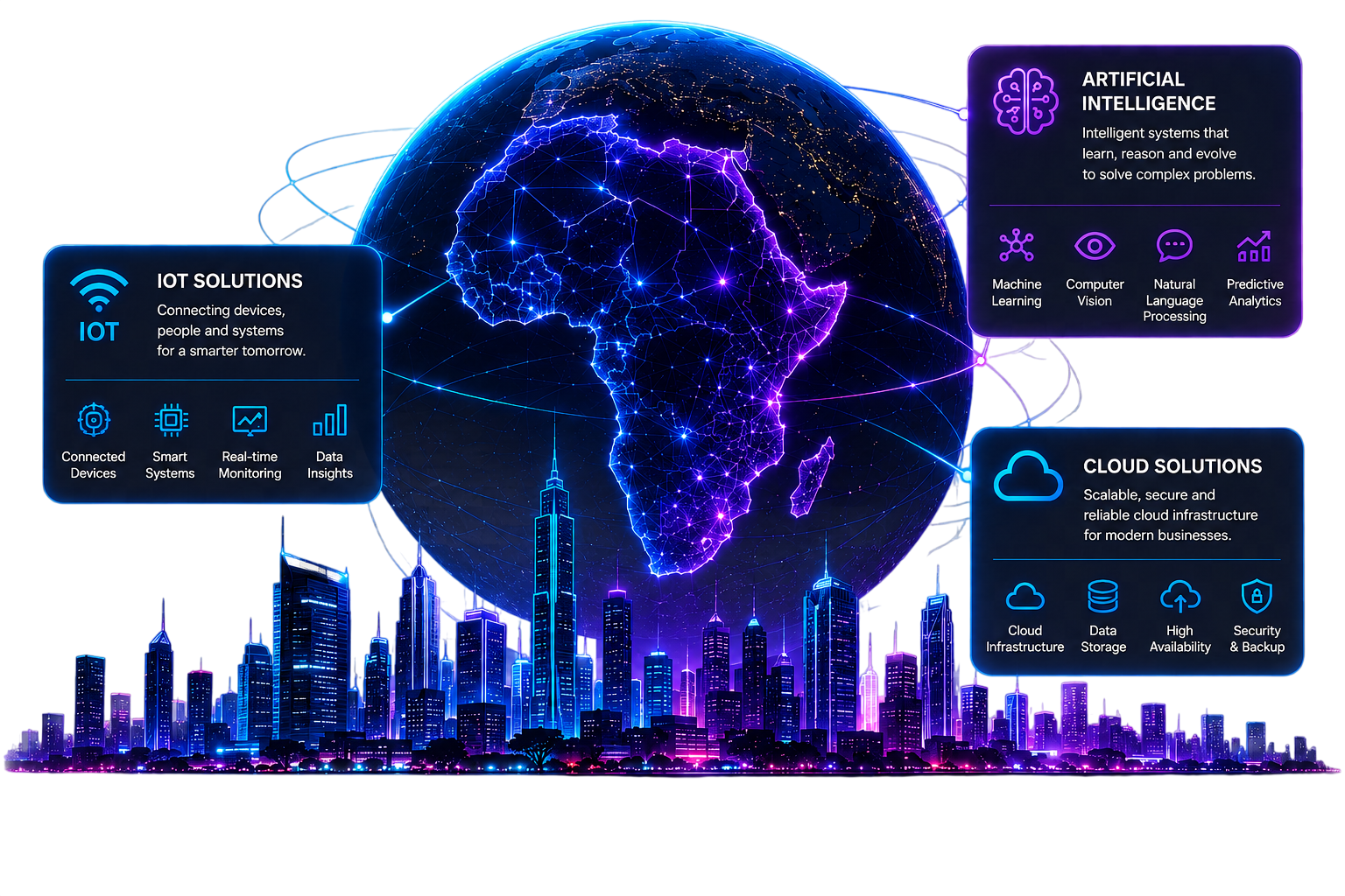 Illuminated network map of Africa showing Afribyt's AI, IoT and cloud connectivity across the continent
